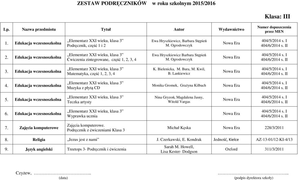 Kwil, B. Lankiewicz 4. Edukacja wczesnoszkolna Muzyka z płytą CD Monika Gromek, Grażyna Kilbach 5. Edukacja wczesnoszkolna Teczka artysty Nina Gryzoń, Magdalena Jasny, Witold Vargas 6.