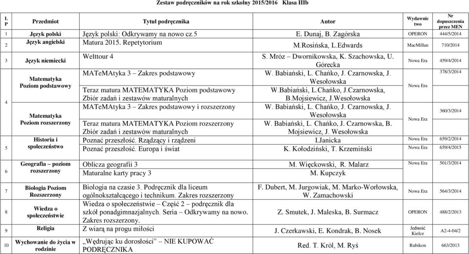 Szachowska, U. Górecka 9//201 MATeMAtyka 3 Zakres podstawowy W. Babiański, L. Chańko, J. Czarnowska, J. 3/3/201 Teraz matura MATEMATYKA Poziom podstawowy W.Babiański, L.Chańko, J.Czarnowska, B.