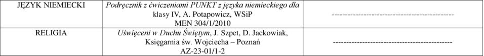 Potapowicz, WSiP MEN 304/1/2010 Uświęceni w Duchu Świętym, J.