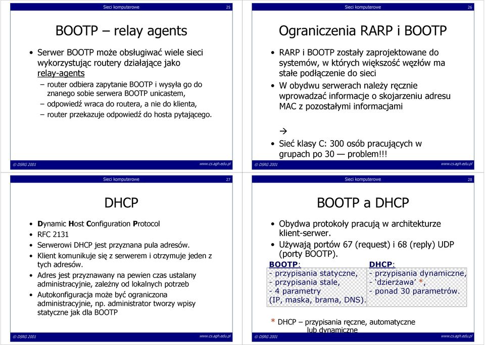 Ograniczenia RARP i BOOTP RARP i BOOTP zostały zaprojektowane do systemów, w których większość węzłów ma stałe podłączenie do sieci W obydwu serwerach naleŝy ręcznie wprowadzać informacje o