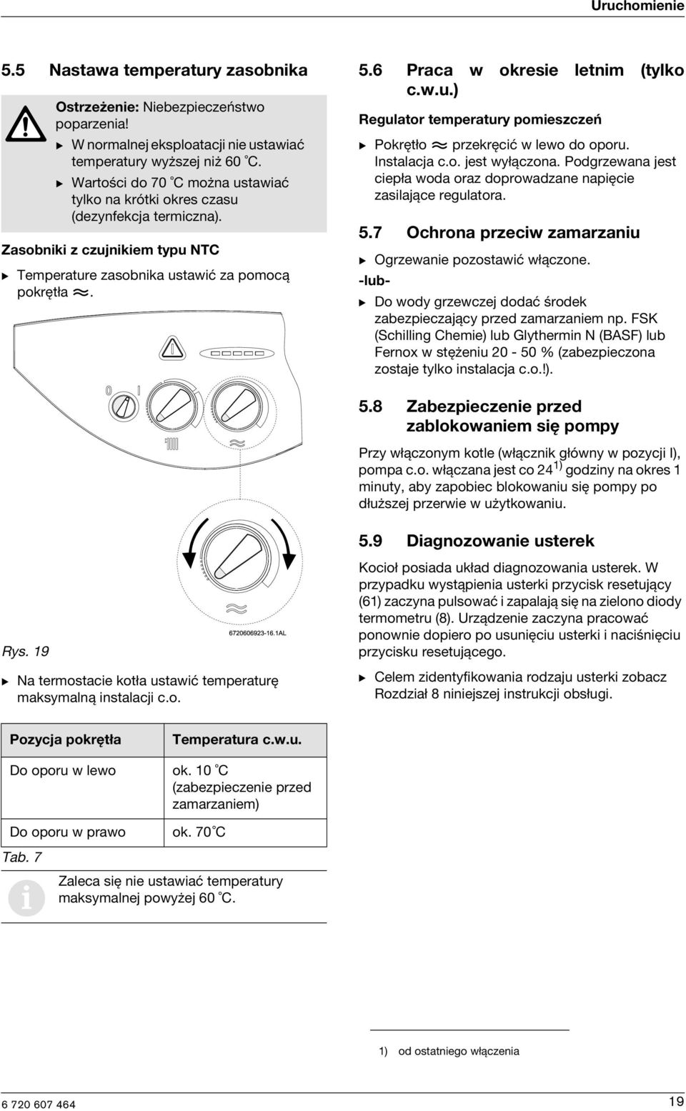6 Praca w okresie letnim (tylko c.w.u.) Regulator temperatury pomieszczeń B Pokrętło przekręcić w lewo do oporu. Instalacja c.o. jest wyłączona.