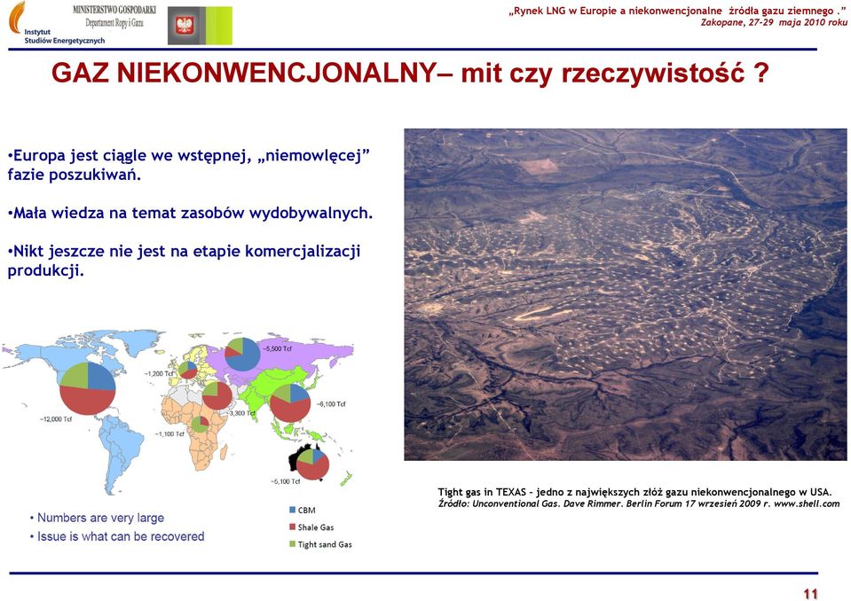 Mała wiedza na temat zasobów wydobywalnych.