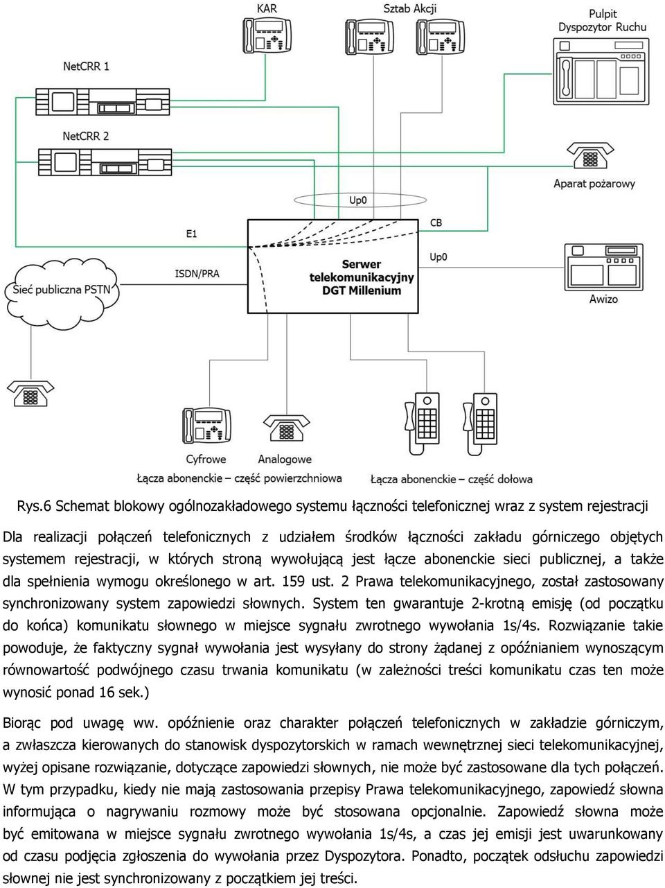 2 Prawa telekomunikacyjnego, został zastosowany synchronizowany system zapowiedzi słownych.