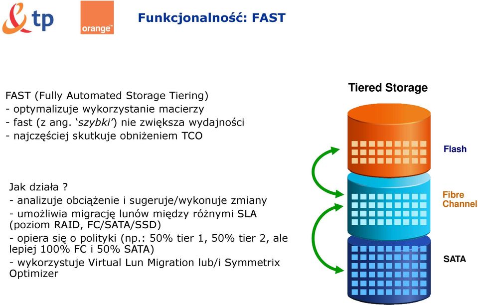 - analizuje obciążenie i sugeruje/wykonuje zmiany - umożliwia migrację lunów między różnymi SLA (poziom RAID, FC/SATA/SSD) -