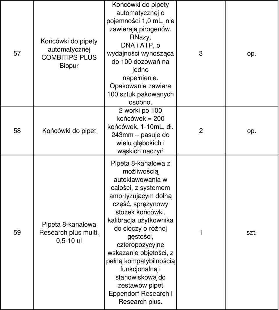 2 worki po 100 końcówek = 200 końcówek, 1-10mL, dł.