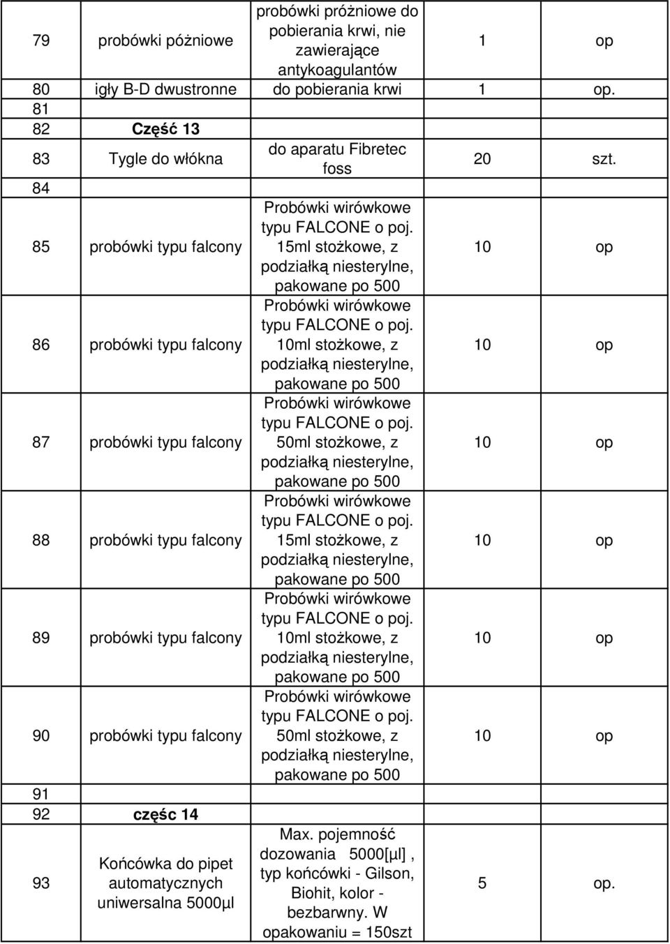 14 93 Końcówka do pipet automatycznych uniwersalna 5000µl do aparatu Fibretec foss Probówki wirówkowe typu FALCONE o poj.