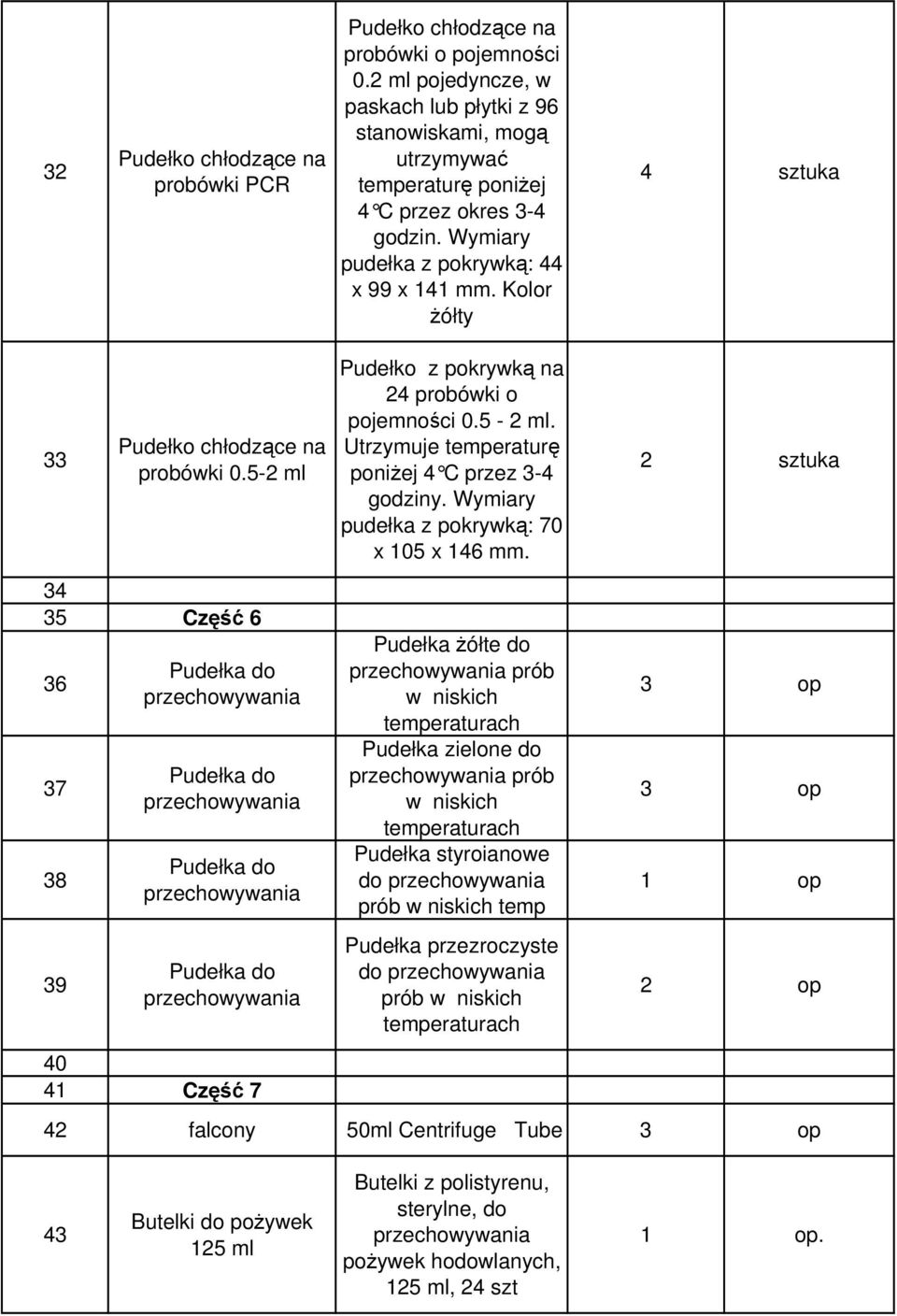 Kolor Ŝółty 4 sztuka 33 Pudełko chłodzące na probówki 0.5-2 ml Pudełko z pokrywką na 24 probówki o pojemności 0.5-2 ml. Utrzymuje temperaturę poniŝej 4 C przez 3-4 godziny.
