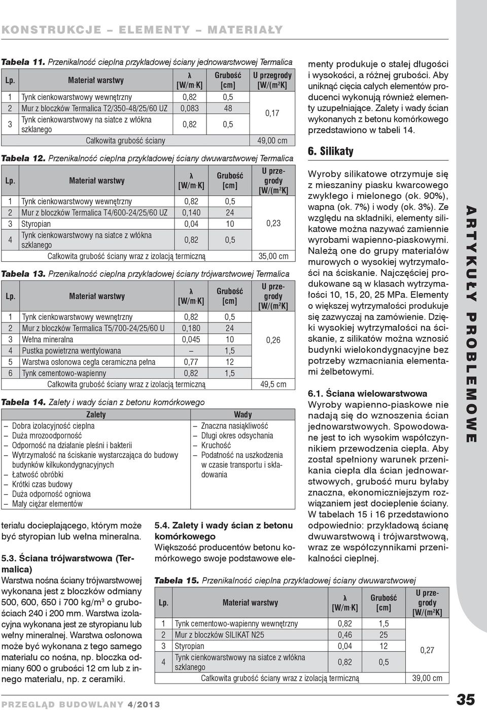 Warstwa izolacyjna wykonana jest ze styropianu lub wełny mineralnej. Warstwa osłonowa może być wykonana z tego samego materiału co nośna, np.