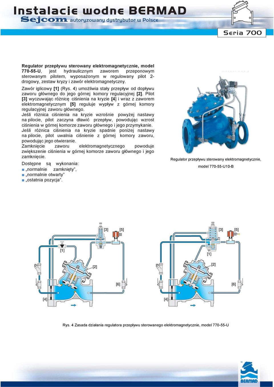 Pilot [3] wyczuwając różnicę ciśnienia na kryzie [4] i wraz z zaworem elektromagnetycznym [5] reguluje wypływ z górnej komory regulacyjnej zaworu głównego.