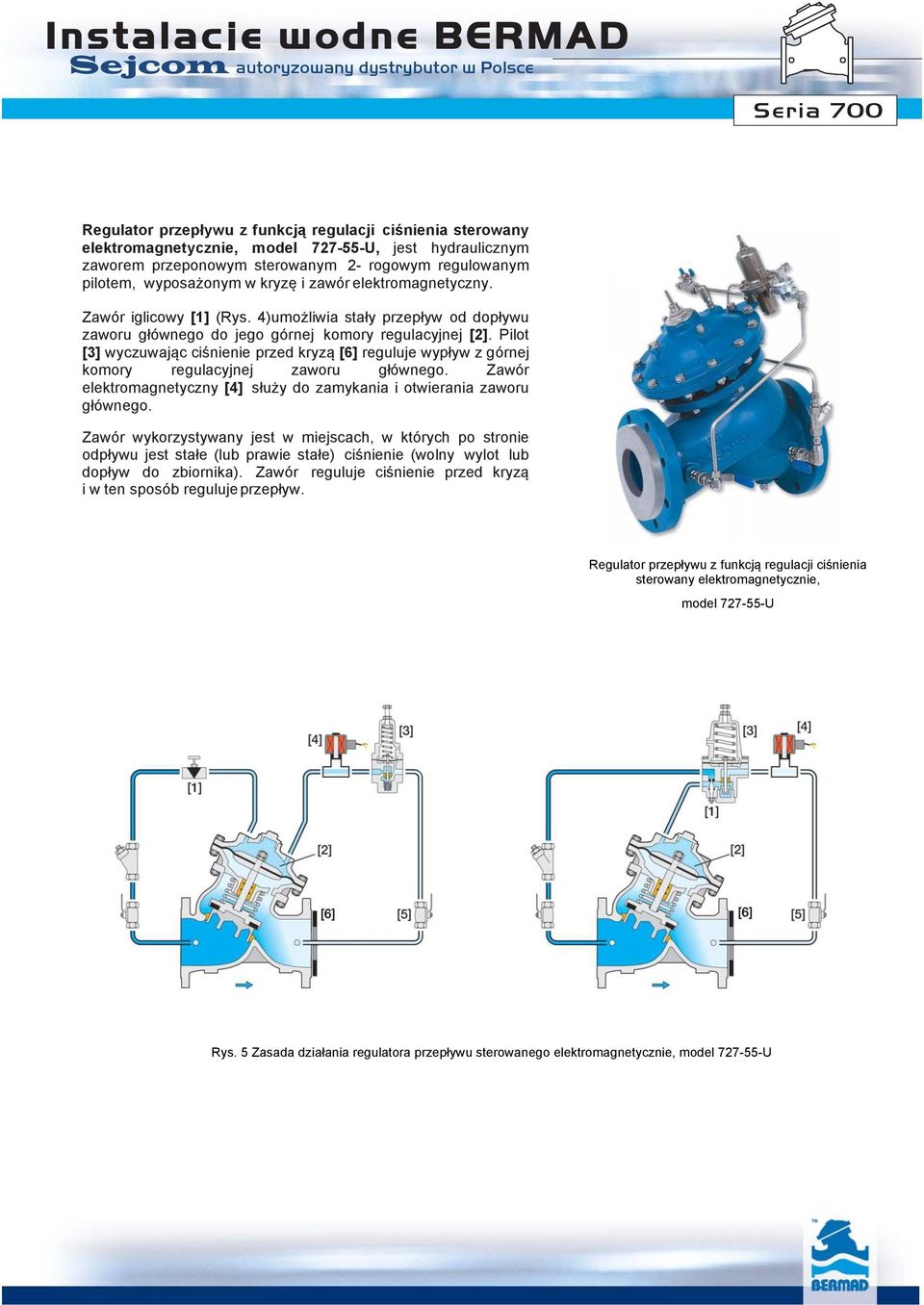 Pilot [3] wyczuwając ciśnienie przed kryzą [6] reguluje wypływ z górnej komory regulacyjnej zaworu głównego. Zawór elektromagnetyczny [4] służy do zamykania i otwierania zaworu głównego.