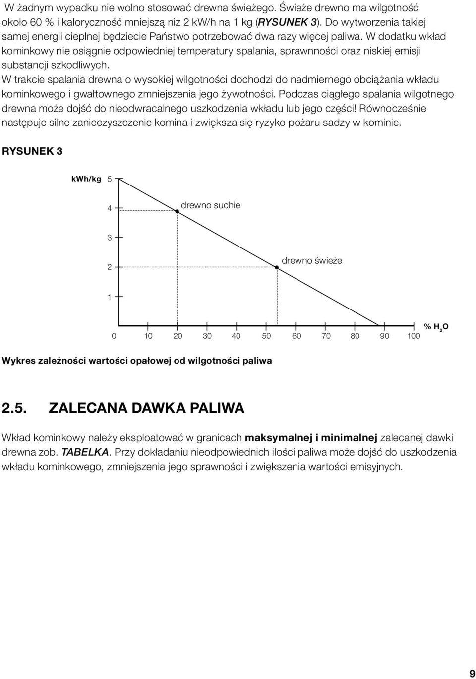 W dodatku wkład kominkowy nie osiągnie odpowiedniej temperatury spalania, sprawnności oraz niskiej emisji substancji szkodliwych.