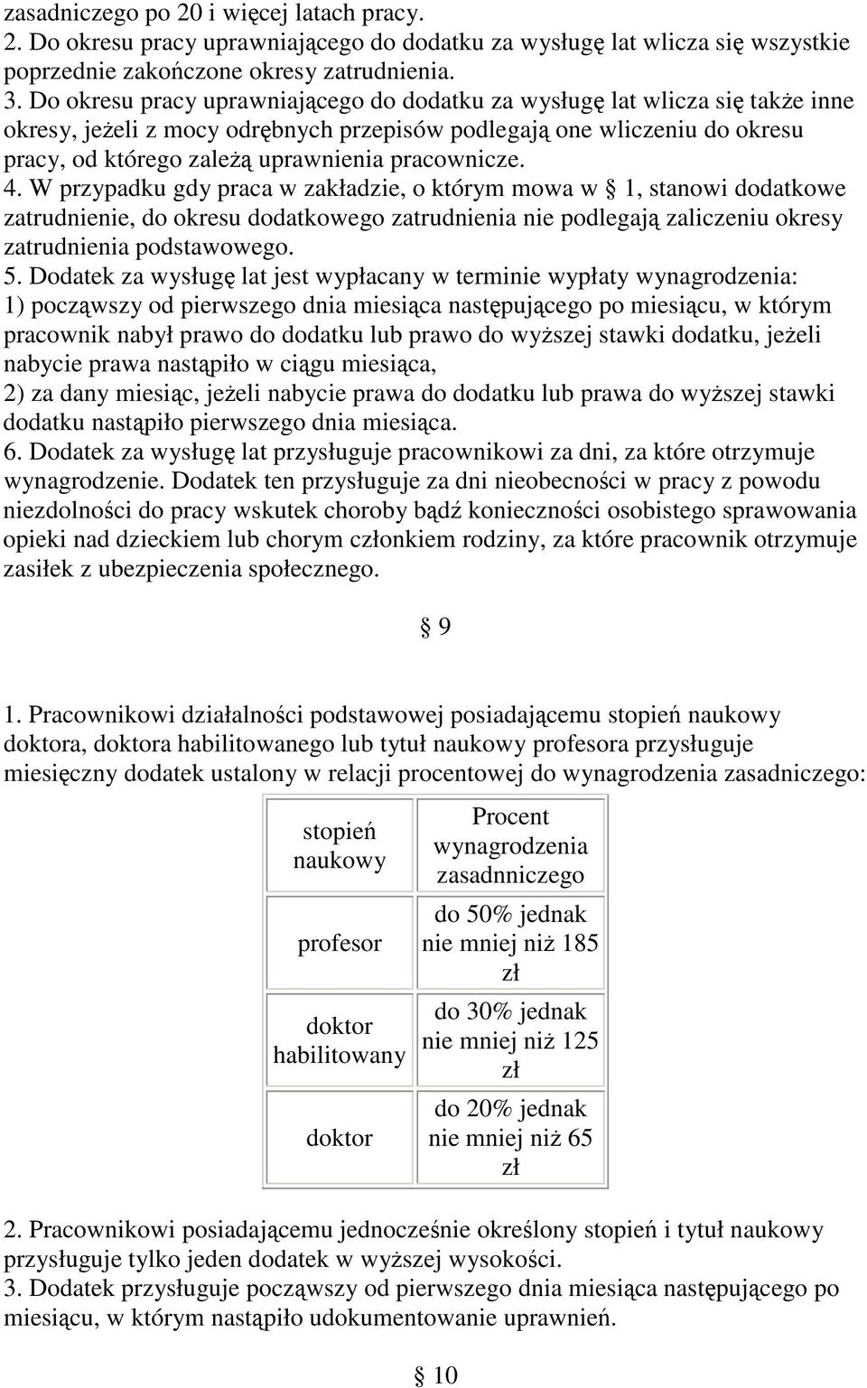 W przypadku gdy praca w zakładzie, o którym mowa w 1, stanowi dodatkowe zatrudnienie, do okresu dodatkowego zatrudnienia nie podlegaj zaliczeniu okresy zatrudnienia podstawowego. 5.