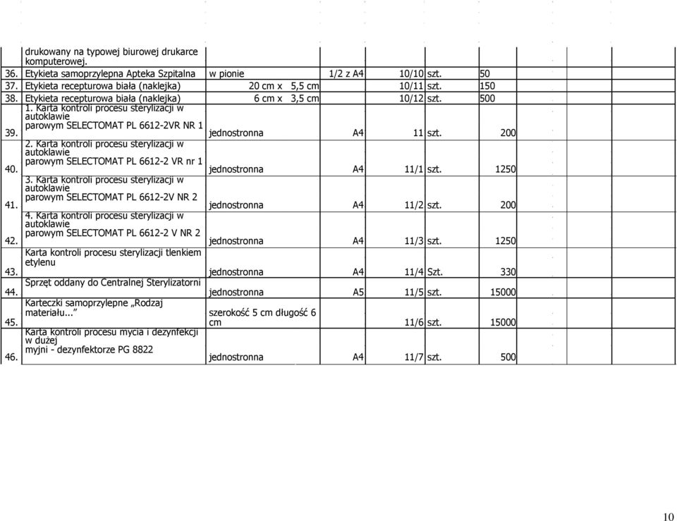 Karta kontroli procesu sterylizacji w autoklawie 40. parowym SELECTOMAT PL 6612-2 VR nr 1 jednostronna A4 11/1 szt. 1250 3. Karta kontroli procesu sterylizacji w autoklawie 41.