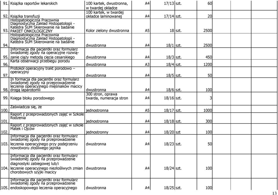 2500 Histopatologiczna Pracownia Diagnostyczna Zakład Histopatologii - Katedra SUM Skierowanie na badanie 94. dwustronna A4 18/1 szt. 2500 świadomej zgody na operacyjne rozwią- 95.
