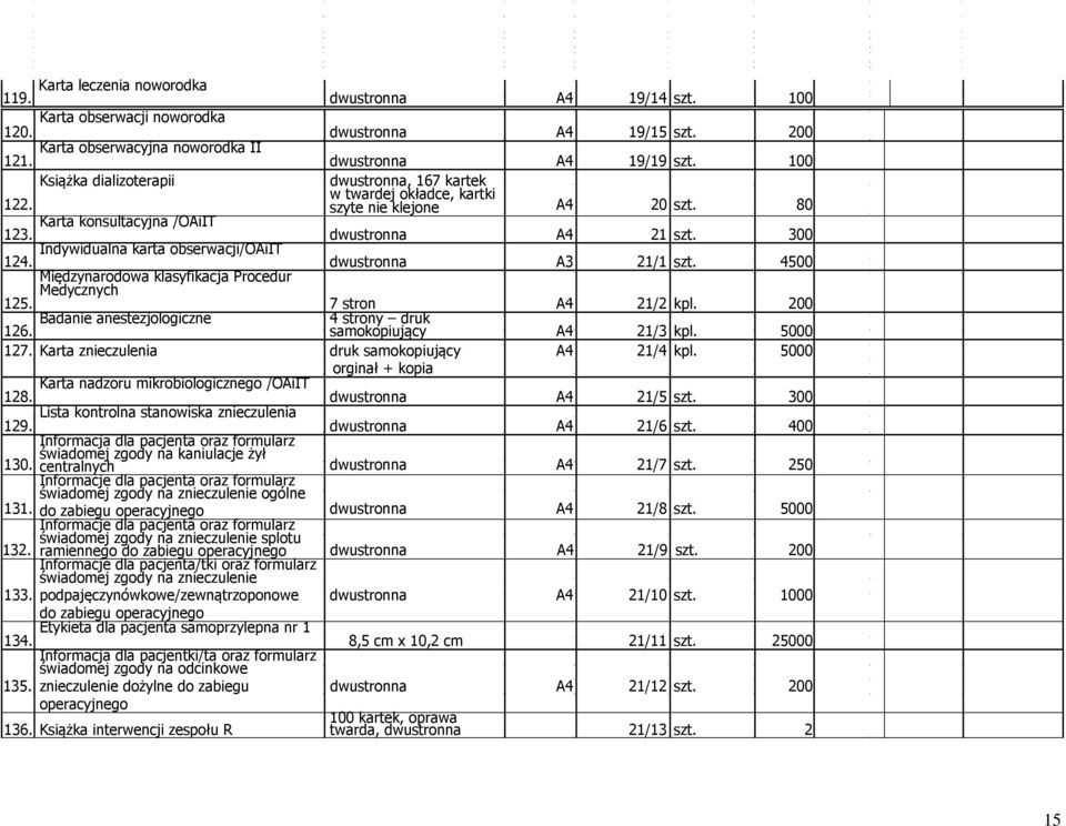 Indywidualna karta obserwacji/oaiit dwustronna A3 21/1 szt. 4500 Międzynarodowa klasyfikacja Procedur Medycznych 125. 7 stron A4 21/2 kpl. 200 Badanie anestezjologiczne 126.