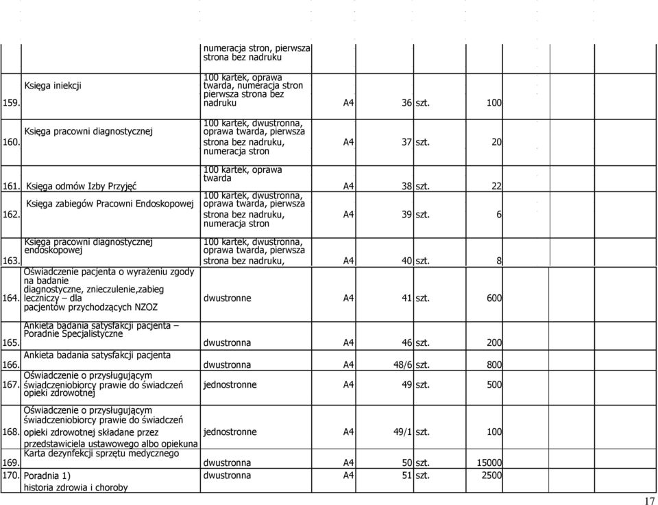 Księga odmów Izby Przyjęć 100 kartek, oprawa twarda A4 38 szt. 22 100 kartek, dwustronna, Księga zabiegów Pracowni Endoskopowej oprawa twarda, pierwsza 162. strona bez nadruku, A4 39 szt.