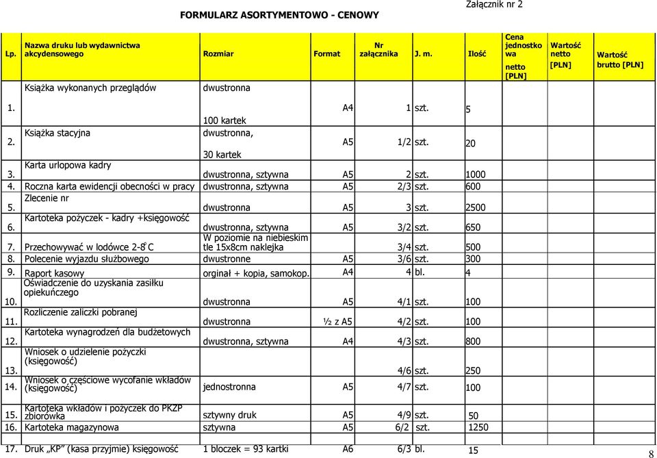 dwustronna, sztywna A5 2 szt. 1000 4. Roczna karta ewidencji obecności w pracy dwustronna, sztywna A5 2/3 szt. 600 Zlecenie nr 5. dwustronna A5 3 szt. 2500 Kartoteka pożyczek - kadry +księgowość 6.