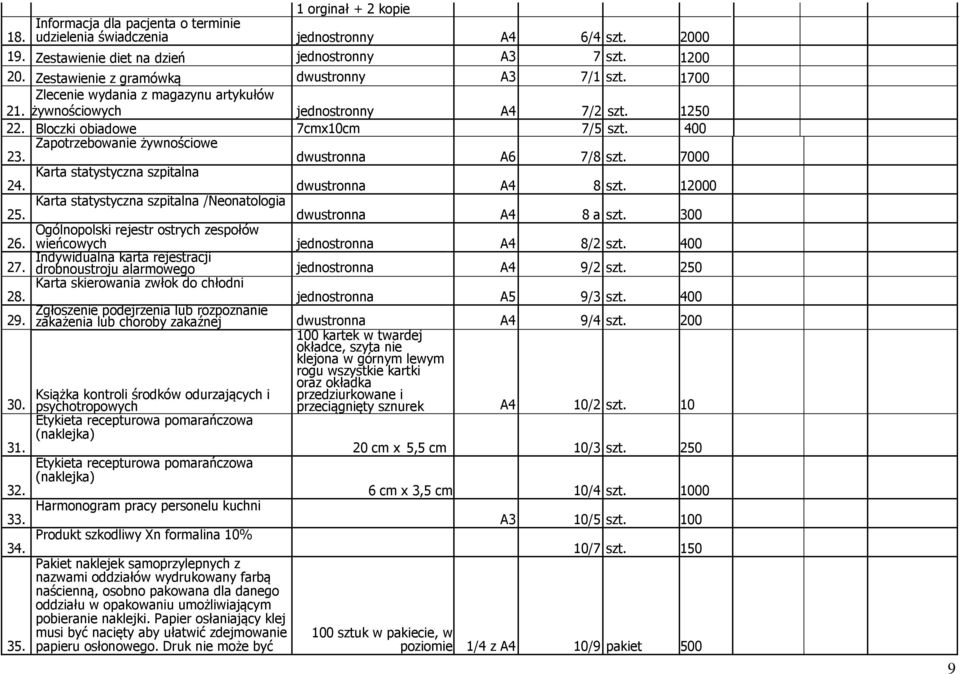 400 Zapotrzebowanie żywnościowe 23. dwustronna A6 7/8 szt. 7000 Karta statystyczna szpitalna 24. dwustronna A4 8 szt. 12000 Karta statystyczna szpitalna /Neonatologia 25. dwustronna A4 8 a szt.