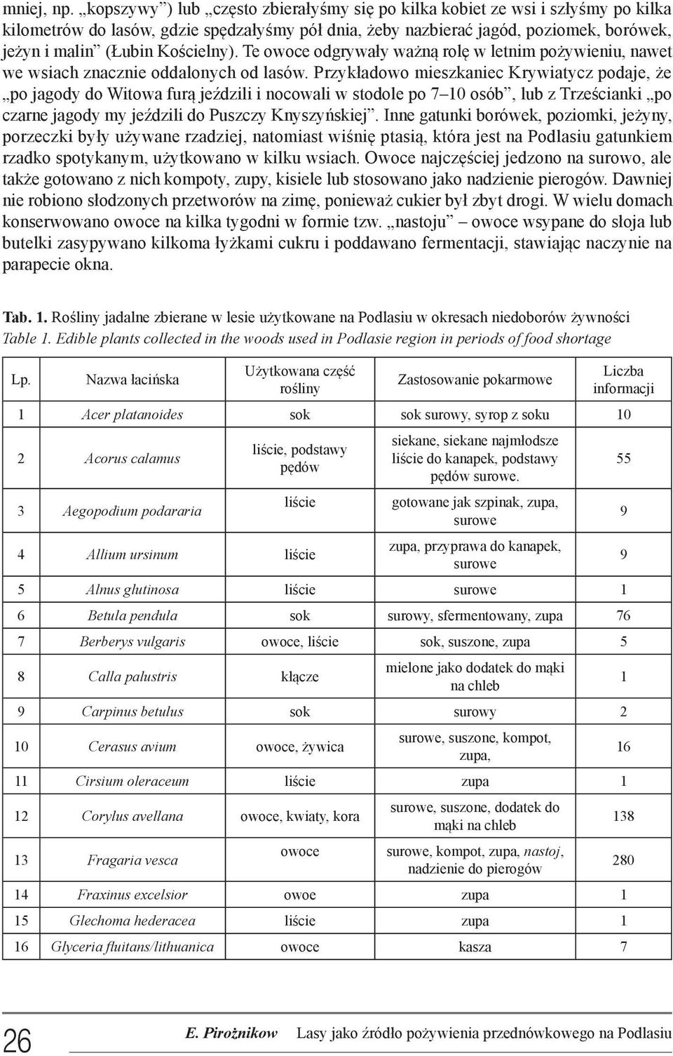 Kościelny). Te owoce odgrywały ważną rolę w letnim pożywieniu, nawet we wsiach znacznie oddalonych od lasów.