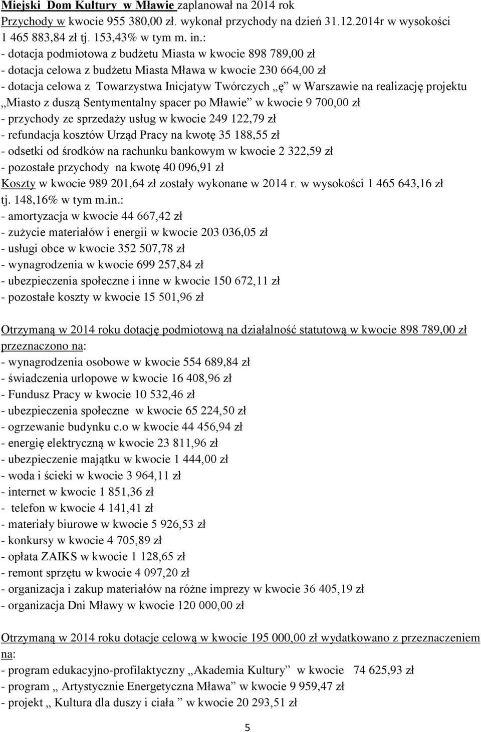 realizację projektu Miasto z duszą Sentymentalny spacer po Mławie w kwocie 9 700,00 zł - przychody ze sprzedaży usług w kwocie 249 122,79 zł - refundacja kosztów Urząd Pracy na kwotę 35 188,55 zł -