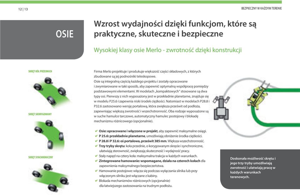 Osie są integralną częścią każdego projektu i zostały opracowane i zwymiarowane w taki sposób, aby zapewnić optymalną współpracę pomiędzy podstawowymi elementami.