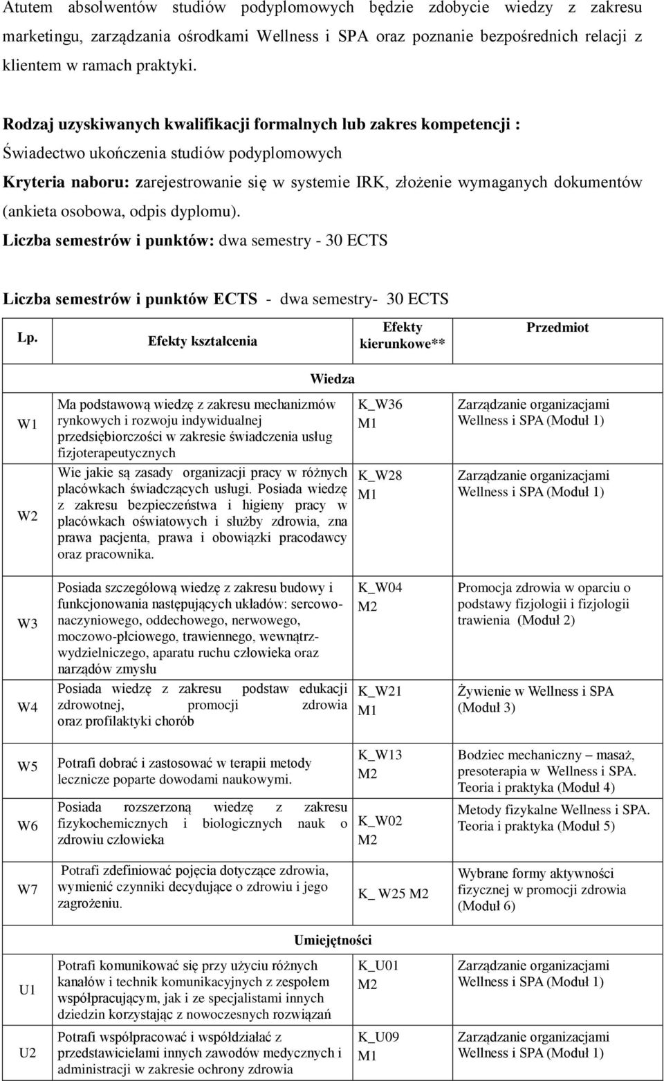 (ankieta osobowa, odpis dyplomu). Liczba semestrów i punktów: dwa semestry - 30 ECTS Liczba semestrów i punktów ECTS - dwa semestry- 30 ECTS Lp.