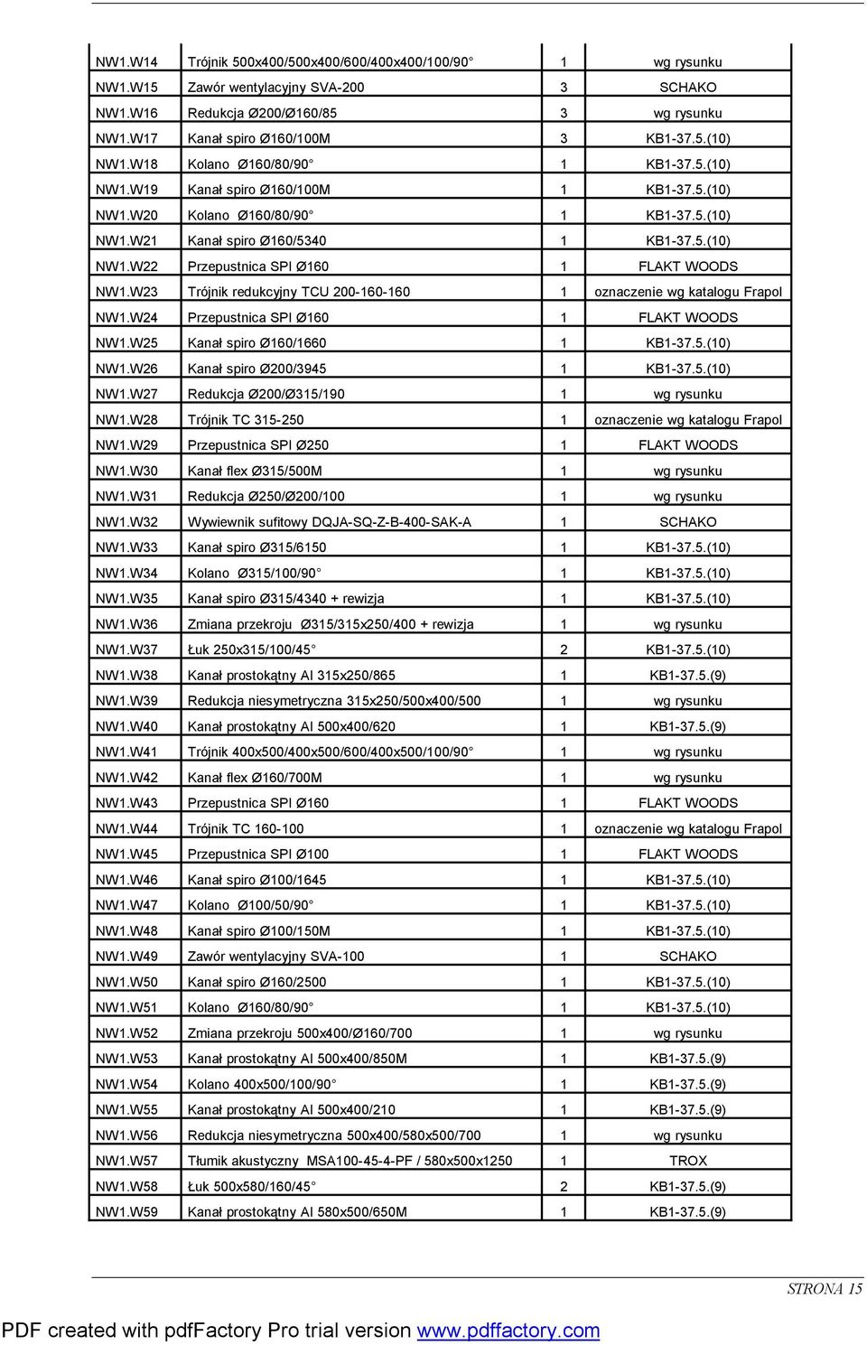 W23 Trójnik redukcyjny TCU 200-160-160 1 oznaczenie wg katalogu Frapol NW1.W24 Przepustnica SPI Ø160 1 FLAKT WOODS NW1.W25 Kanał spiro Ø160/1660 1 KB1-37.5.(10) NW1.W26 Kanał spiro Ø200/3945 1 KB1-37.
