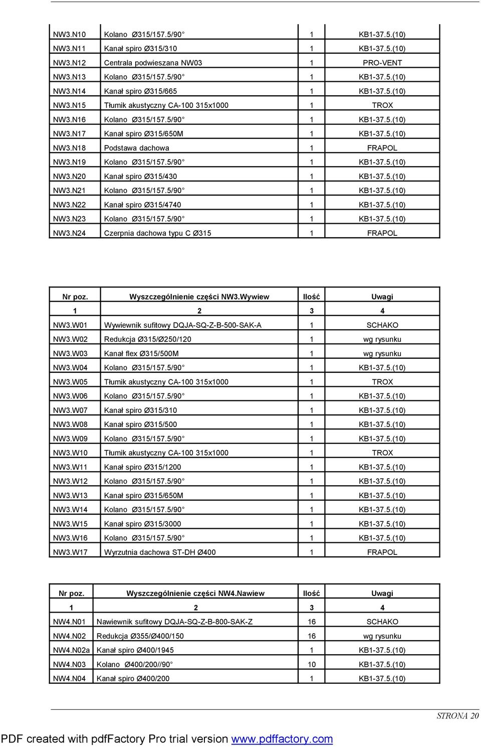 N19 Kolano Ø315/157.5/90 1 KB1-37.5.(10) NW3.N20 Kanał spiro Ø315/430 1 KB1-37.5.(10) NW3.N21 Kolano Ø315/157.5/90 1 KB1-37.5.(10) NW3.N22 Kanał spiro Ø315/4740 1 KB1-37.5.(10) NW3.N23 Kolano Ø315/157.
