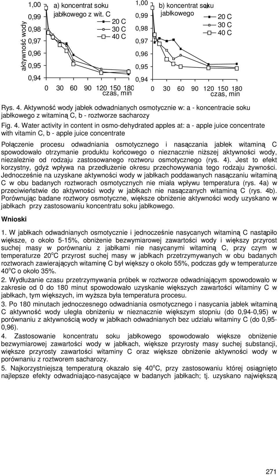 Water activity in content in osmo-dehydrated apples at: a - apple juice concentrate with vitamin C, b - apple juice concentrate Połączenie procesu odwadniania osmotycznego i nasączania jabłek