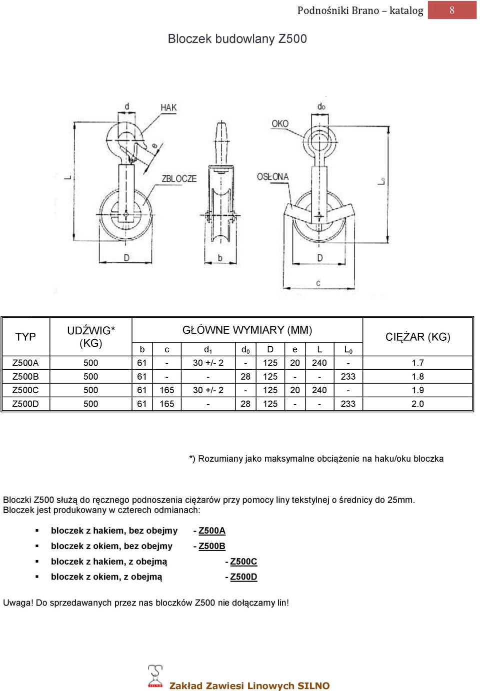 0 *) Rozumiany jako maksymalne obciążenie na haku/oku bloczka Bloczki Z500 służą do ręcznego podnoszenia ciężarów przy pomocy liny tekstylnej o średnicy do 25mm.
