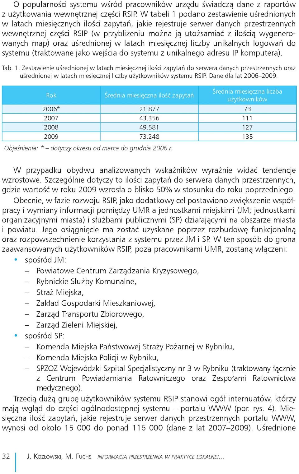 wygenerowanych map) oraz uśrednionej w latach miesięcznej liczby unikalnych logowań do systemu (traktowane jako wejścia do systemu z unikalnego adresu IP komputera). Tab. 1.