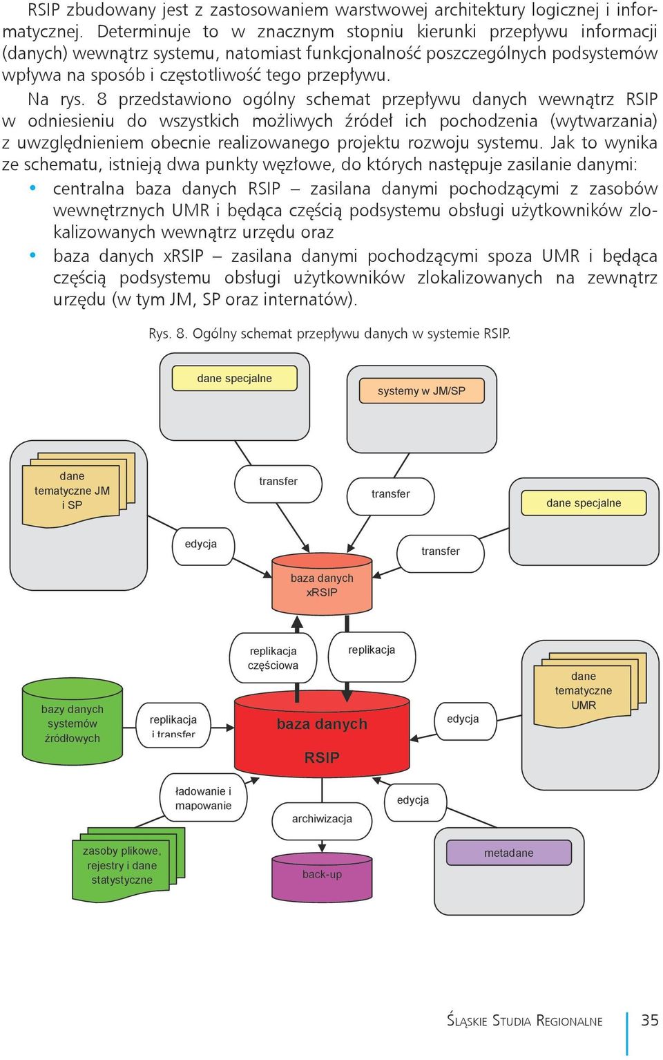 8 przedstawiono ogólny schemat przepływu danych wewnątrz RSIP w odniesieniu do wszystkich możliwych źródeł ich pochodzenia (wytwarzania) z uwzględnieniem obecnie realizowanego projektu rozwoju