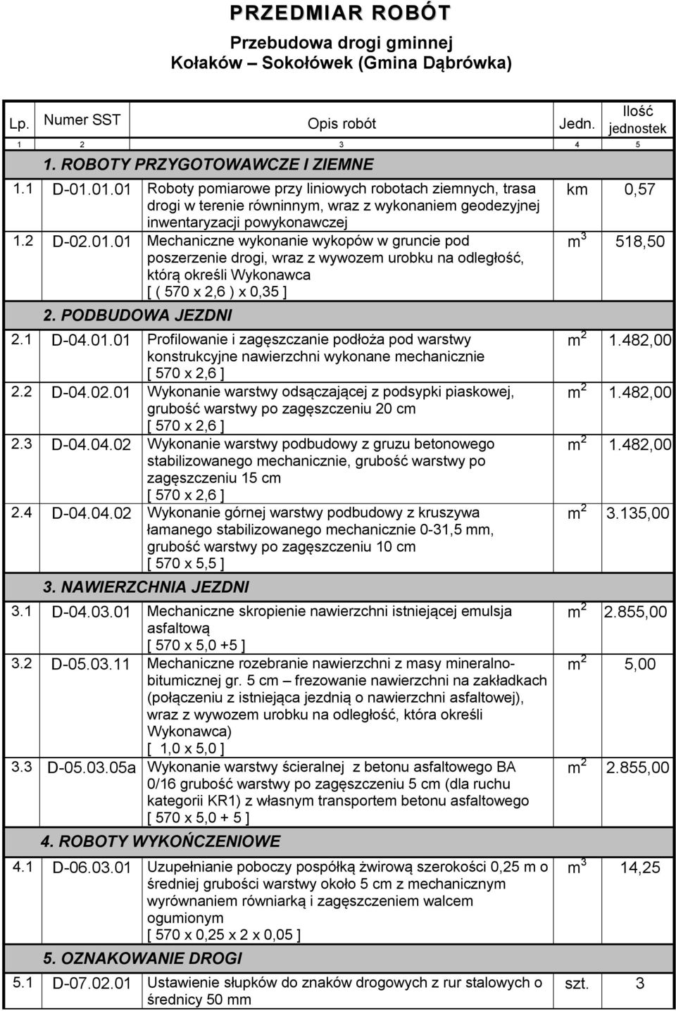 PODBUDOWA JEZDNI 2.1 D-04.01.01 Profilowanie i zagęszczanie podłoża pod warstwy konstrukcyjne nawierzchni wykonane mechanicznie [ 570 x 2,6 ] 2.2 D-04.02.