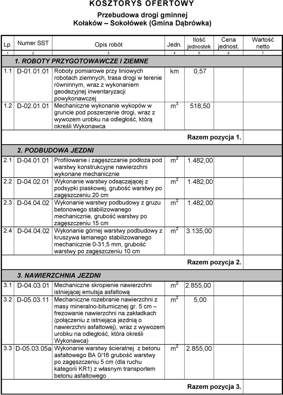 Wartość netto 2. PODBUDOWA JEZDNI 2.1 D-04.01.01 Profilowanie i zagęszczanie podłoża pod warstwy konstrukcyjne nawierzchni wykonane mechanicznie 2.2 D-04.02.