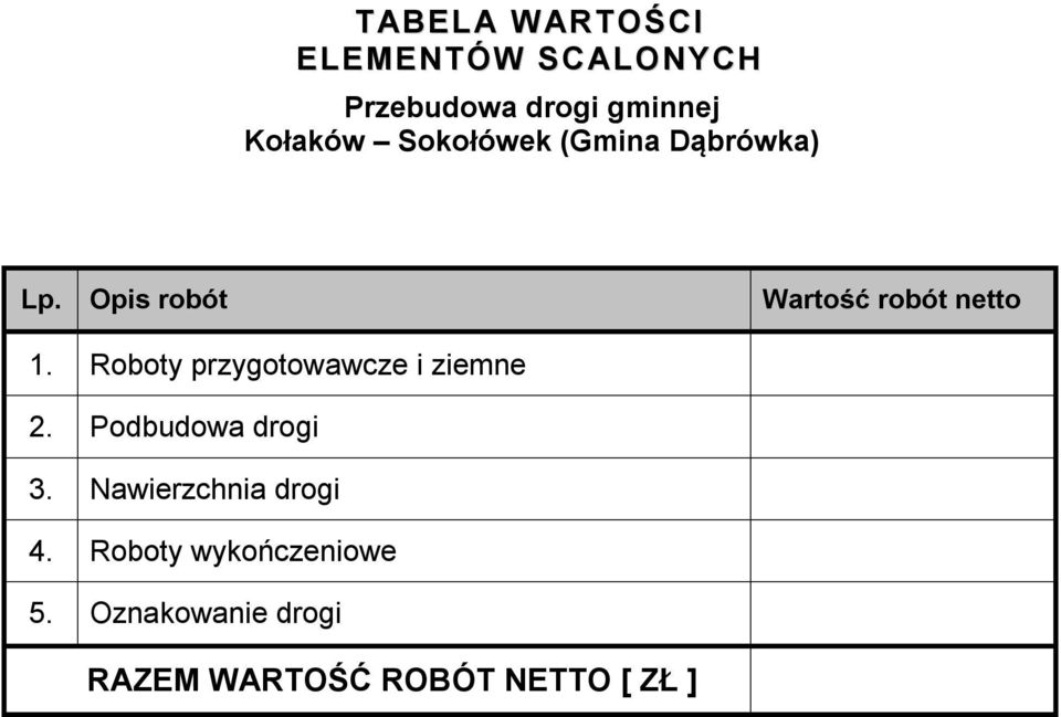 Roboty przygotowawcze i ziemne 2. Podbudowa drogi 3.