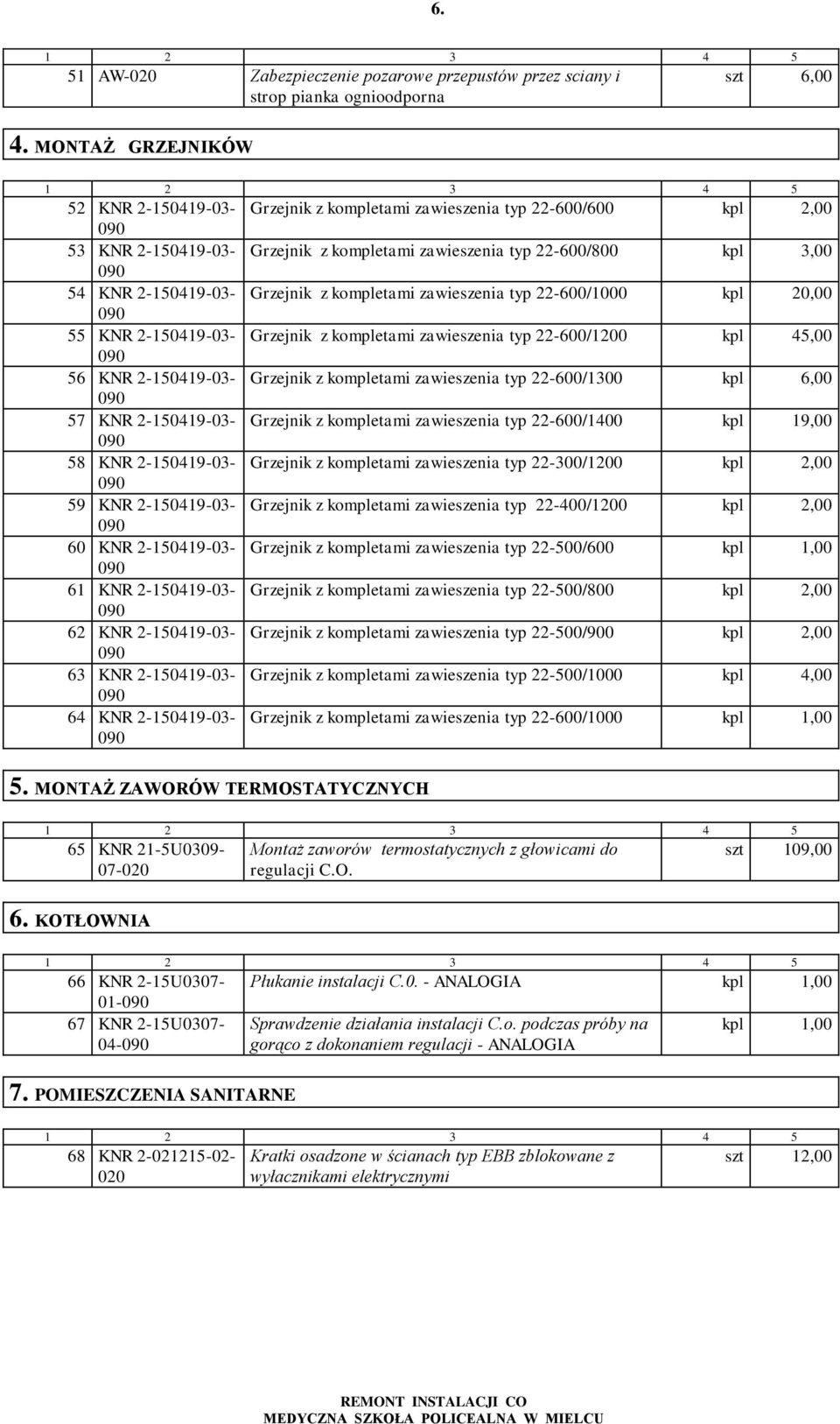 2-150419-03-62 KNR 2-150419-03-63 KNR 2-150419-03-64 KNR 2-150419-03- Grzejnik z kompletami zawieszenia typ 22-600/600 kpl 2,00 Grzejnik z kompletami zawieszenia typ 22-600/800 kpl 3,00 Grzejnik z