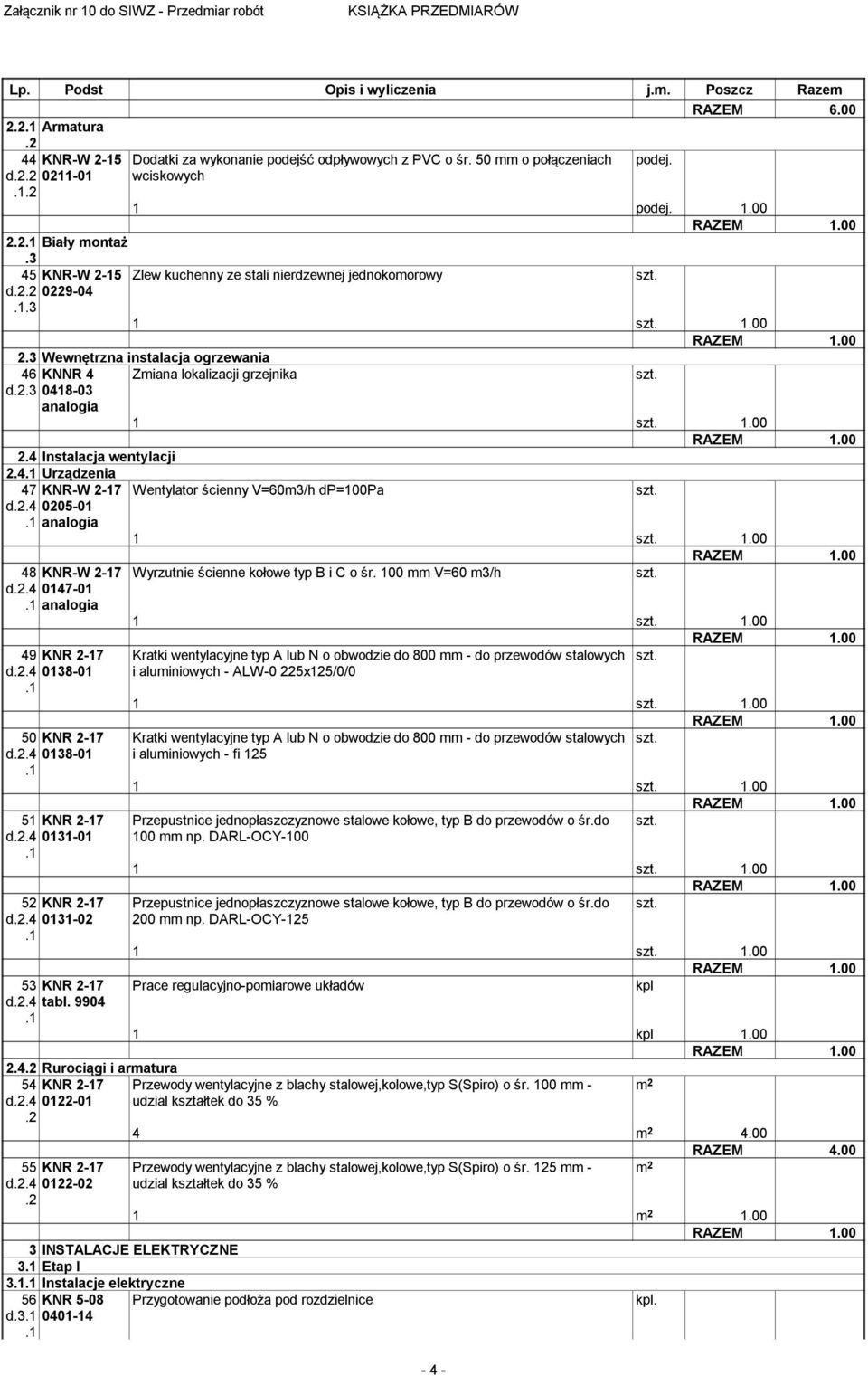 00 2.4 Instalacja wentylacji 2.4 Urządzenia 47 d.4 KNR-W 2-17 0205-01 48 KNR-W 2-17 d.4 0147-01 49 KNR 2-17 d.4 0138-01 50 KNR 2-17 d.4 0138-01 51 KNR 2-17 d.4 0131-01 52 KNR 2-17 d.