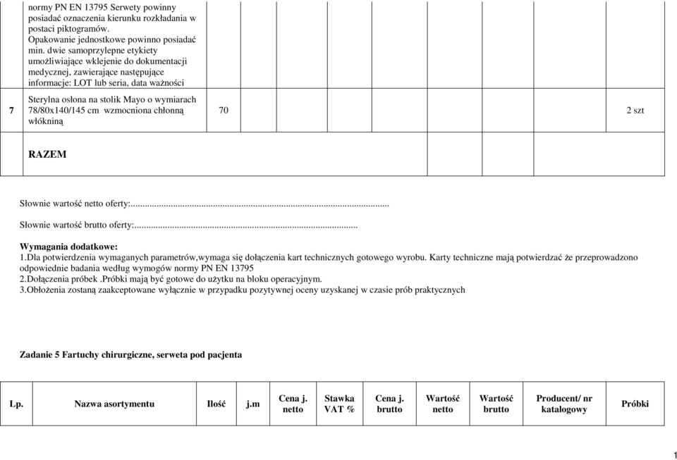 cm wzmocniona chłonną włókniną 70 2 szt RAZEM Słownie wartość oferty:... Słownie wartość oferty:... Wymagania dodatkowe:.