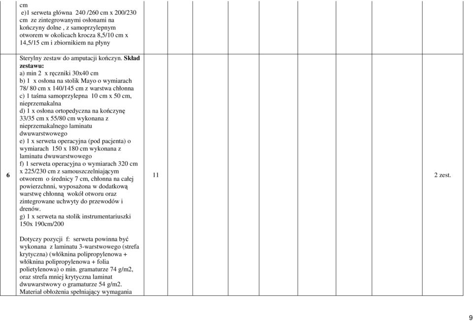 Skład zestawu: a) min 2 x ręczniki 30x40 cm b) x osłona na stolik Mayo o wymiarach 78/ 80 cm x 40/45 cm z warstwa chłonna c) taśma samoprzylepna 0 cm x 50 cm, nieprzemakalna d) x osłona ortopedyczna