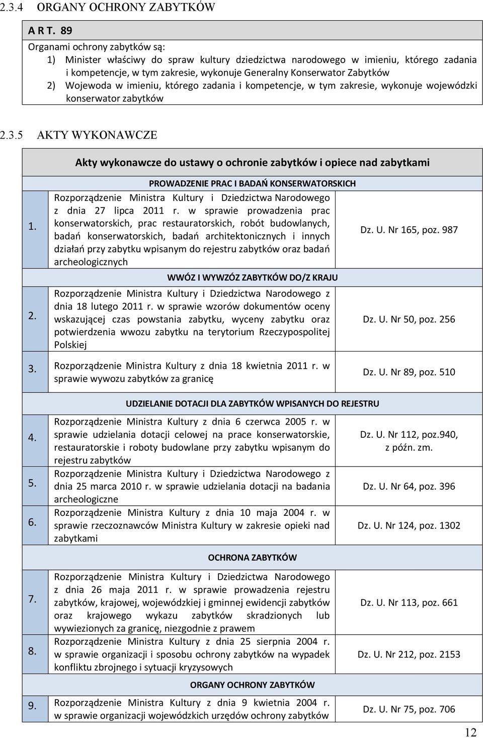 Wojewoda w imieniu, którego zadania i kompetencje, w tym zakresie, wykonuje wojewódzki konserwator zabytków 2.3.