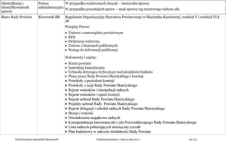 Przepisy Prawa: Ustawa o samorządzie powiatowym KPA Ordynacja wyborcza Ustawa o finansach publicznych Dostęp do informacji publicznej Dokumenty i zapisy: Statut powiatu Instrukcja kancelaryjna