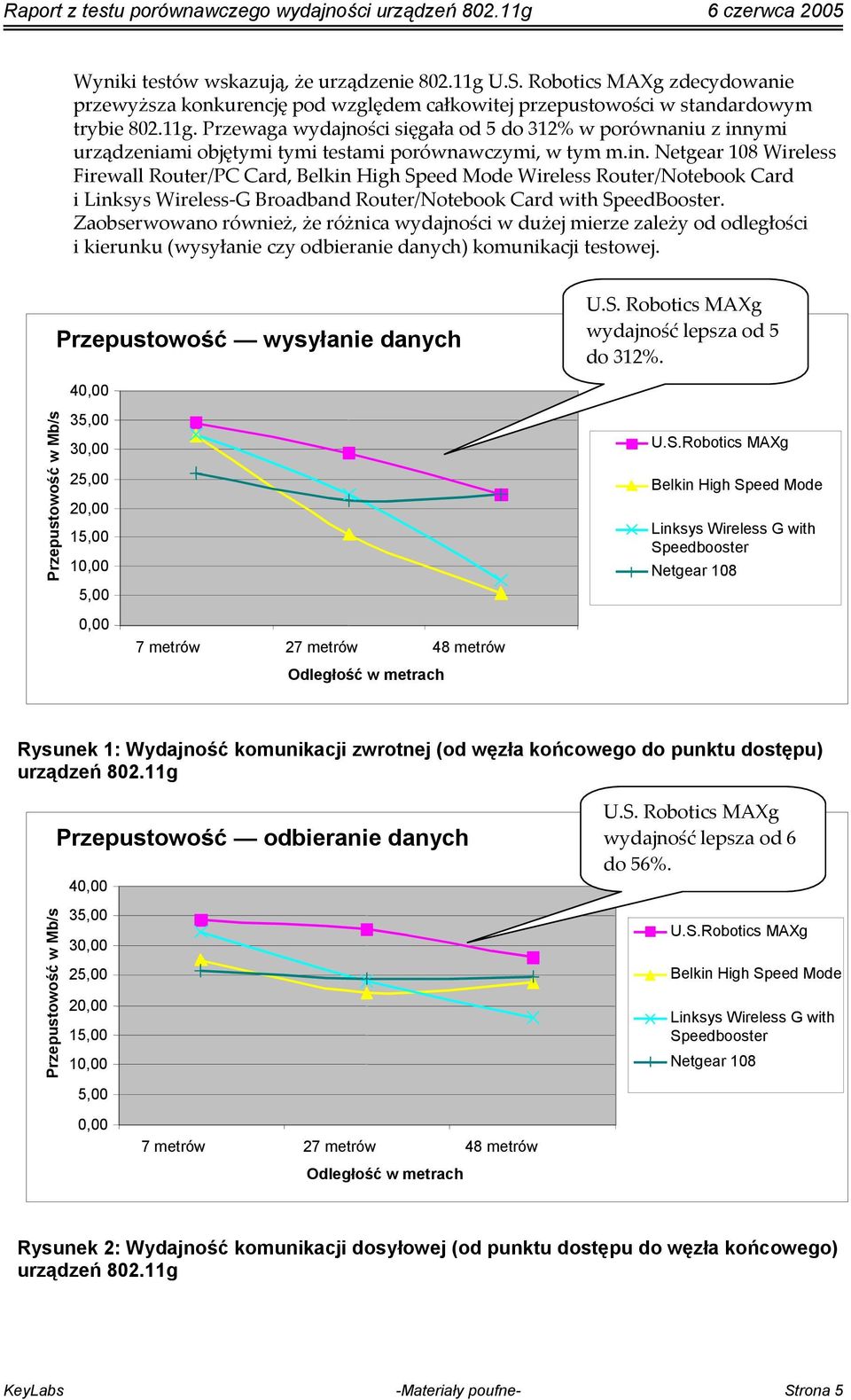 Zaobserwowano również, że różnica wydajności w dużej mierze zależy od odległości i kierunku (wysyłanie czy odbieranie danych) komunikacji testowej. Przepustowość wysyłanie danych U.S.