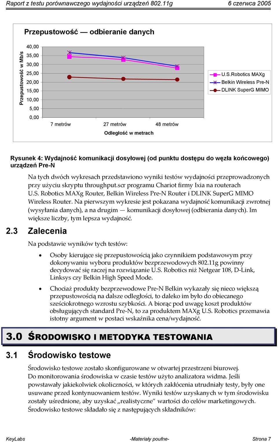 testów wydajności przeprowadzonych przy użyciu skryptu throughput.scr programu Chariot firmy Ixia na routerach U.S.