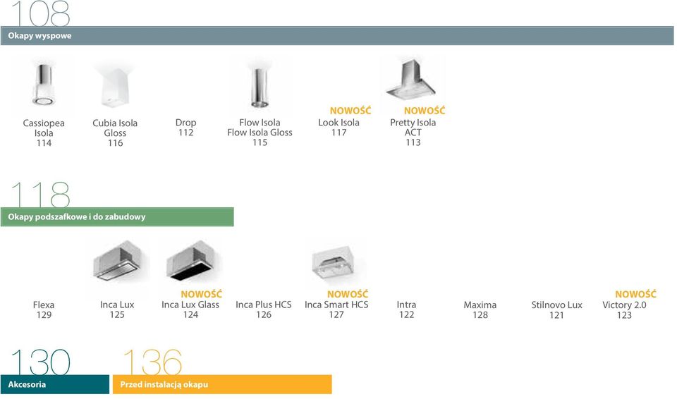 Flexa 129 Inca Lux 125 NOWOŚĆ Inca Lux Glass 124 Inca Plus HCS 126 NOWOŚĆ Inca Smart HCS 127