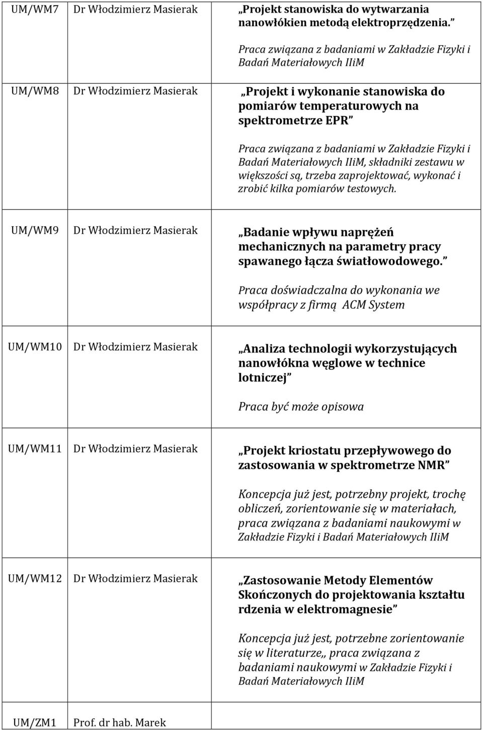 z badaniami w Zakładzie Fizyki i Badań Materiałowych IIiM, składniki zestawu w większości są, trzeba zaprojektować, wykonać i zrobić kilka pomiarów testowych.