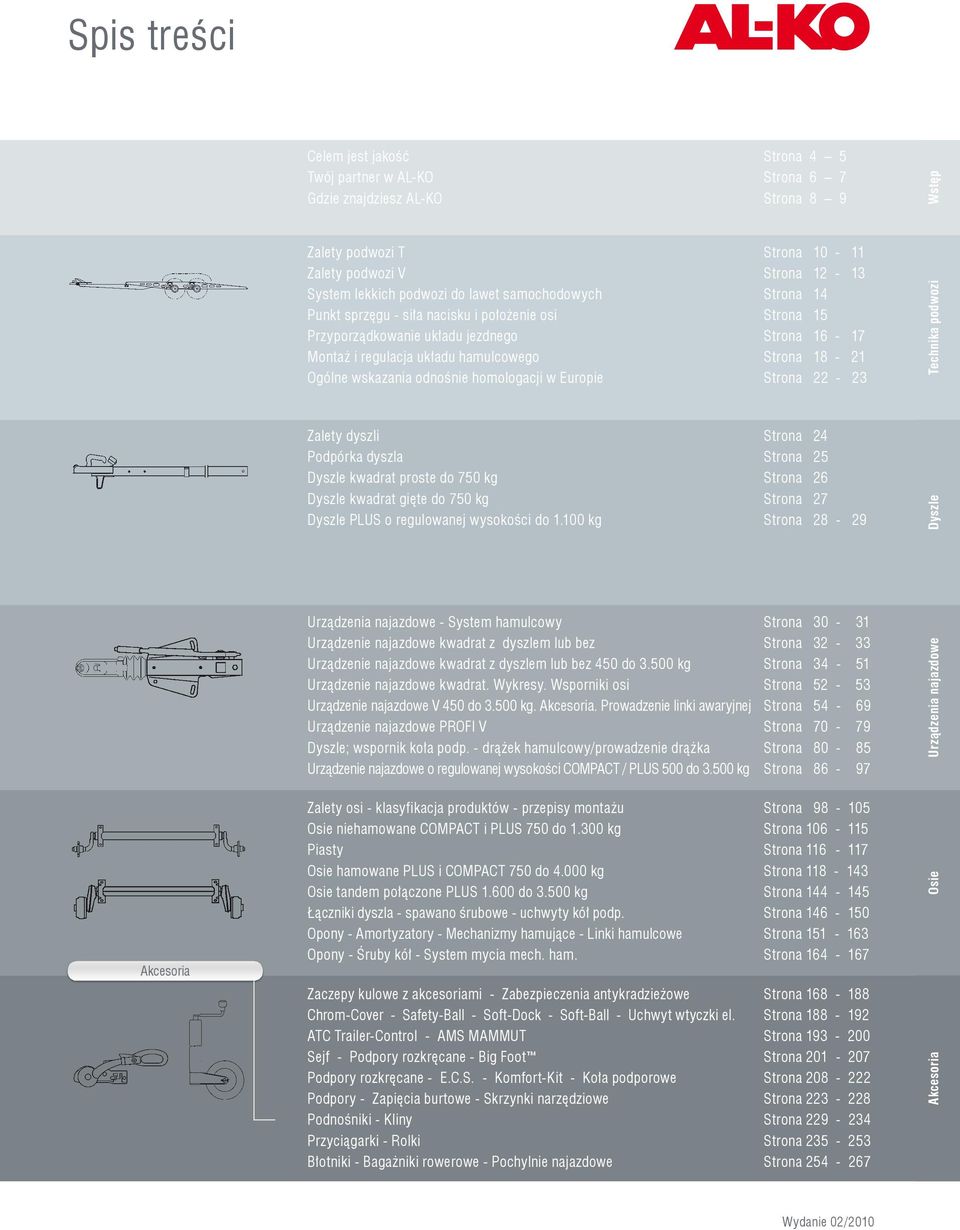 odnośnie homologacji w Europie Strona 22-23 Technika podwozi Wstęp Zalety dyszli Strona 24 Podpórka dyszla Strona 25 Dyszle kwadrat proste do 750 kg Strona 26 Dyszle kwadrat gięte do 750 kg Strona 27