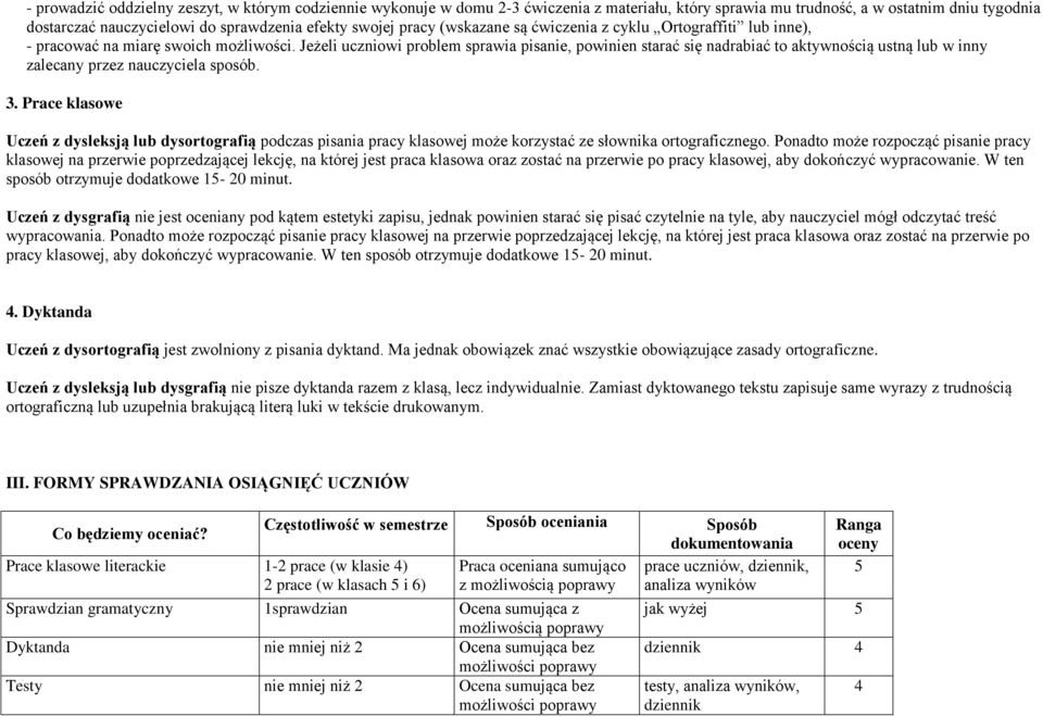 Jeżeli uczniowi problem sprawia pisanie, powinien starać się nadrabiać to aktywnością ustną lub w inny zalecany przez nauczyciela sposób. 3.