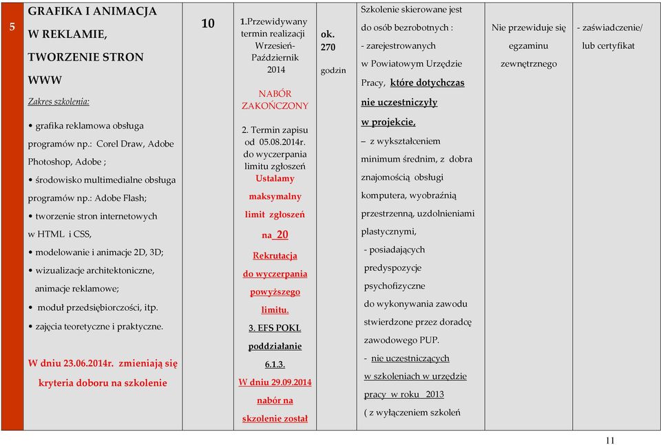 zaświadczenie/ lub certyfikat grafika reklamowa obsługa programów np.: Corel Draw, Adobe Photoshop, Adobe ; środowisko multimedialne obsługa 2. Termin zapisu od 05.08.2014r.