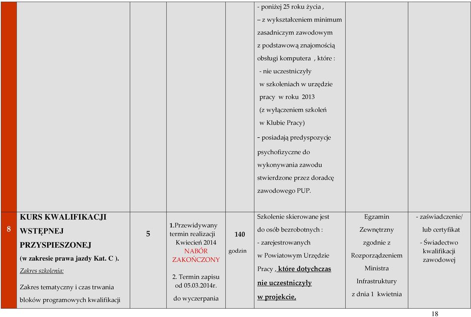 Zakres szkolenia: Zakres tematyczny i czas trwania bloków programowych kwalifikacji 5 1.Przewidywany termin realizacji Kwiecień 2014 NABÓR ZAKOŃCZONY 2. Termin zapisu od 05.03.2014r.