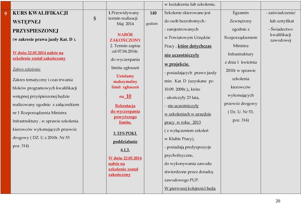 Rozporządzenia Ministra Infrastruktury, w sprawie szkolenia 5 1.Przewidywany termin realizacji Maj 2014 NABÓR ZAKOŃCZONY 2. Termin zapisu od 07.04.2014r.